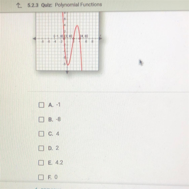 At what values of x, does f(x) = 0?-example-1