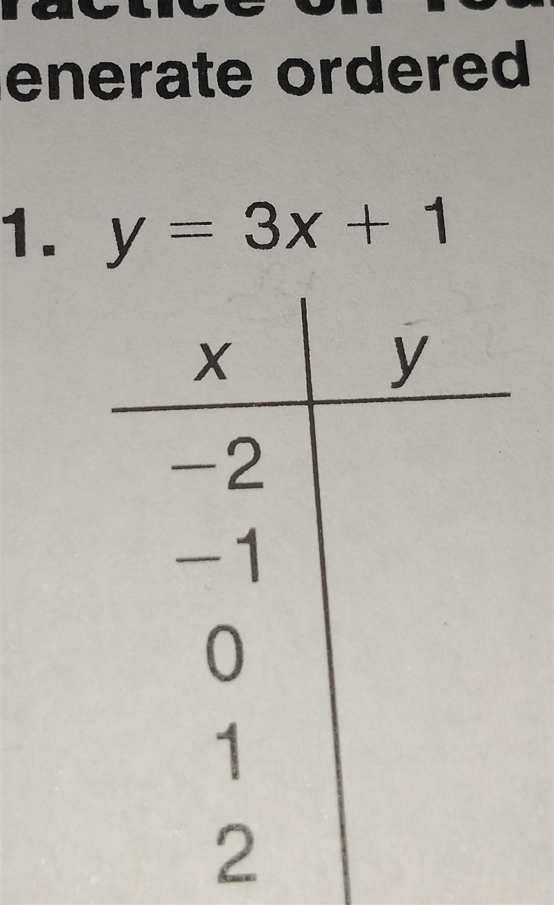 Generate ordered pairs for each function for x=-2,-1,0,1,2​-example-1