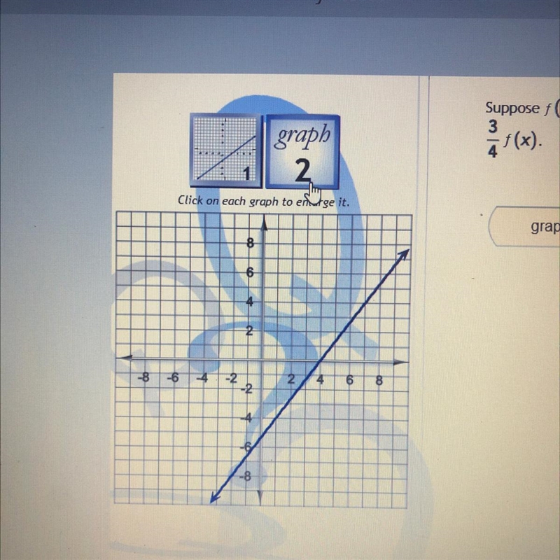 Help!!Suppose f (x) = x-4. Find the graph of 3/4 f(x)-example-1