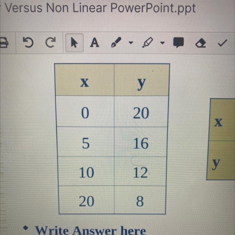 Is this non linear or linear?-example-1