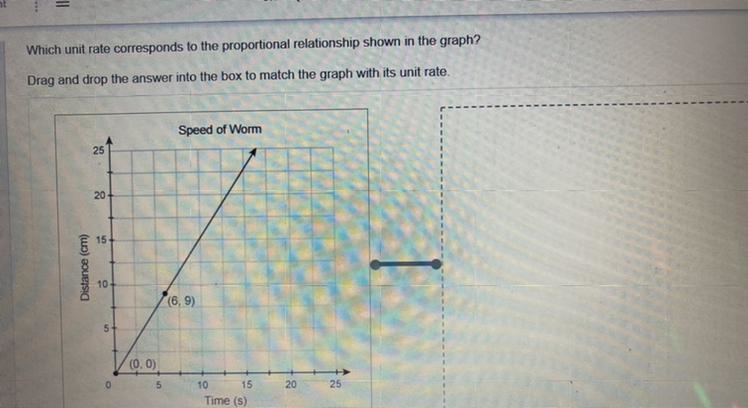 PLEASE HELP ME ON THIS THE ANSWERS ARE 1/3 cm/s, 1/2 cm/s, 2/3 cm/s, and 3/2 cm/s-example-1