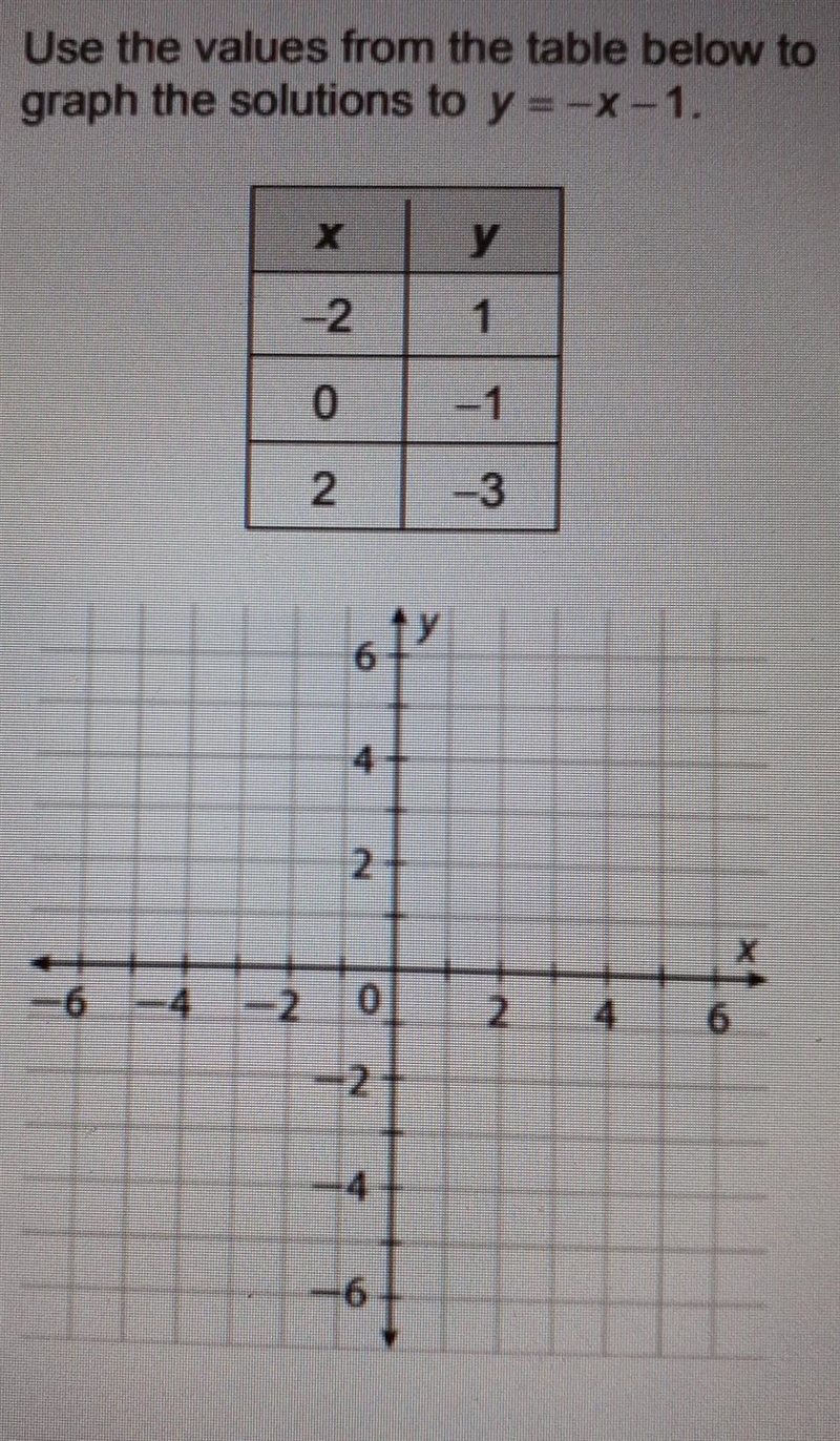 How do I solve this?​-example-1