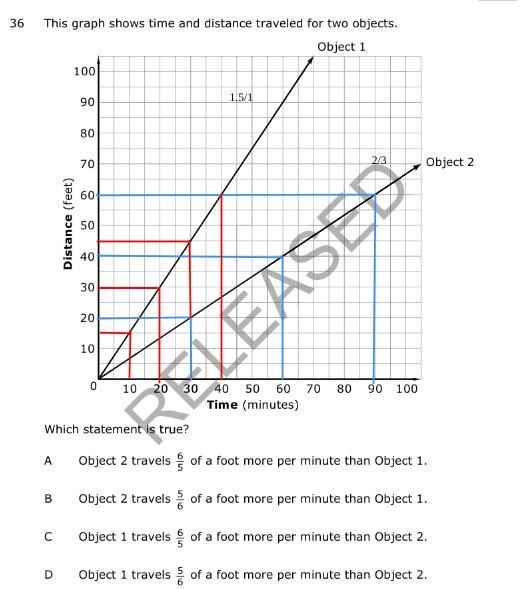 Please help, I don't get this-example-1