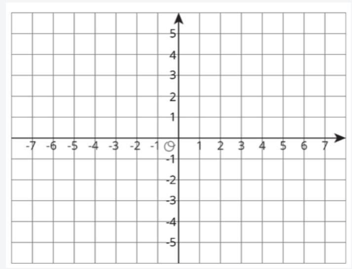 What is the length of each segment? Segment AB: from A(-2,1) to B(-2, 5)-example-1