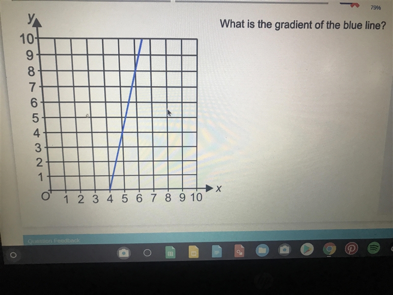 Can someone please help me on this question ASAP!!!!! ‘What is the gradient of the-example-1