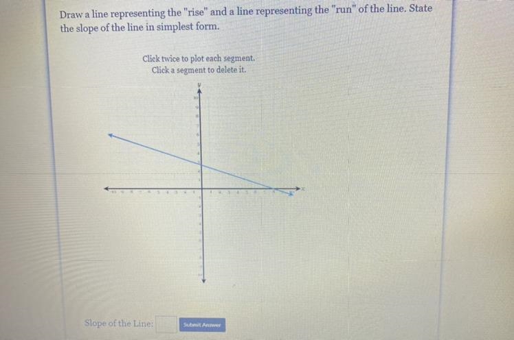 What is the slope of the line-example-1