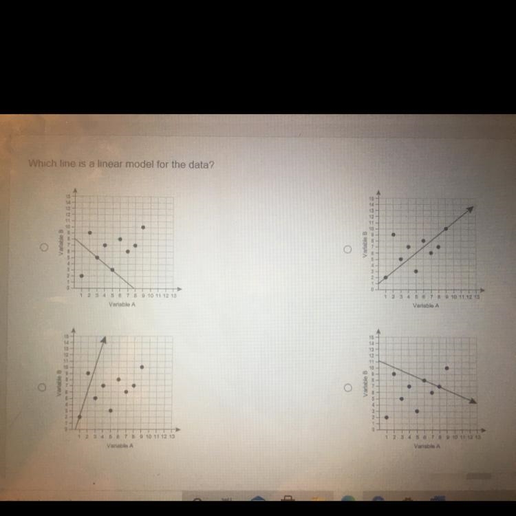 Which line is a linear model for the data?-example-1