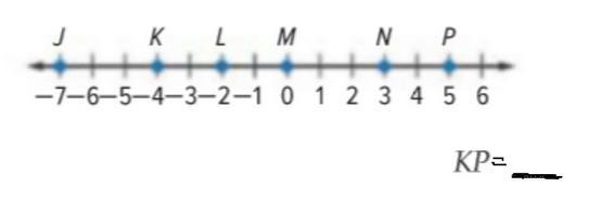 Use the Number line to find each measure-example-1