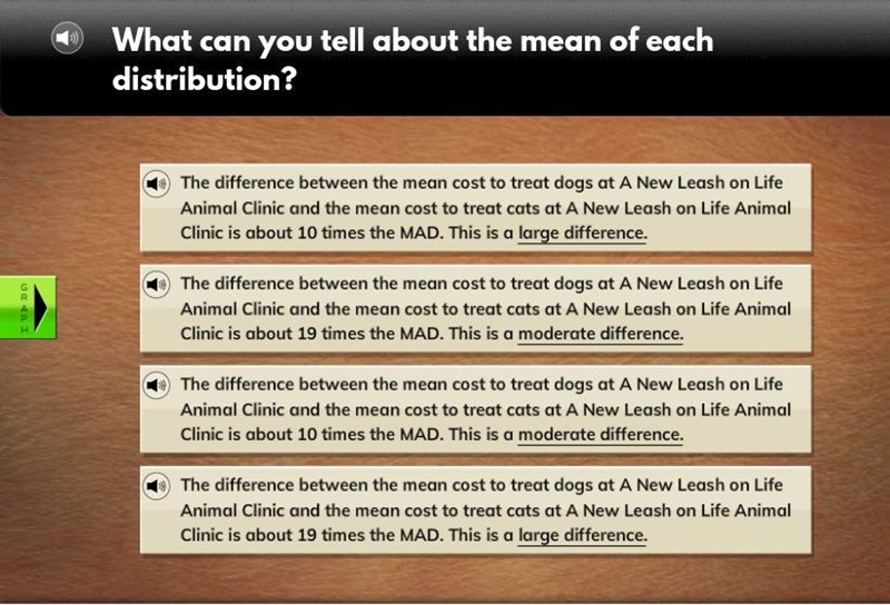 HELP!! ASAP!!! What can you tell about the mean of each distribution?-example-2