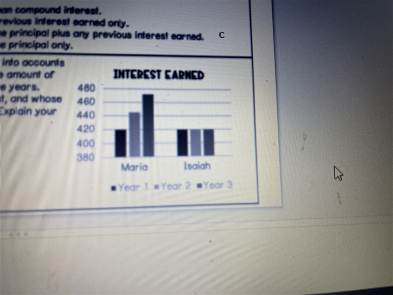 Mariah and isaiah each deposited $7000 into accounts that earn 6% interest the graph-example-1