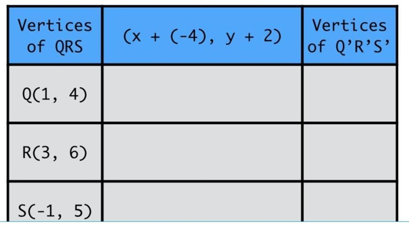 Please help 50 points-example-1