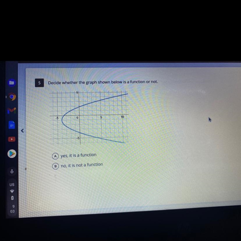 Decide whether the graph shown below is a function or not. A) yes, its a function-example-1