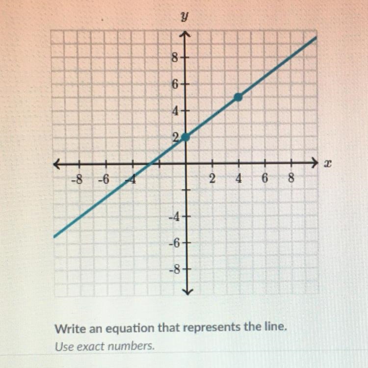 Wait can sm1 like pls help me i have a d in this class-example-1