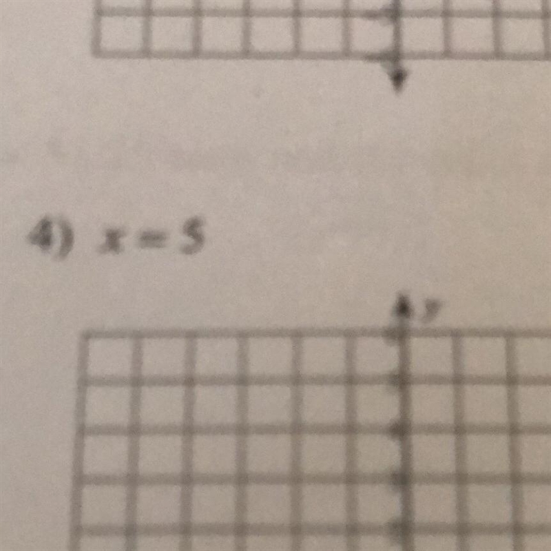 What is x=5 and how do you graph it-example-1