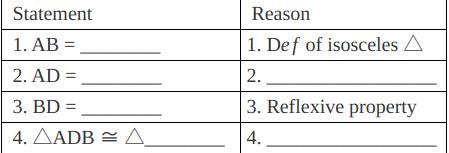 Given: isoceles ΔABC, median BD to base AC Prove: ΔADB≅ΔCDB-example-1