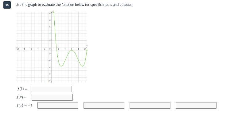 For smart ppl who are good at graphs, inputs, and outputs.-example-1