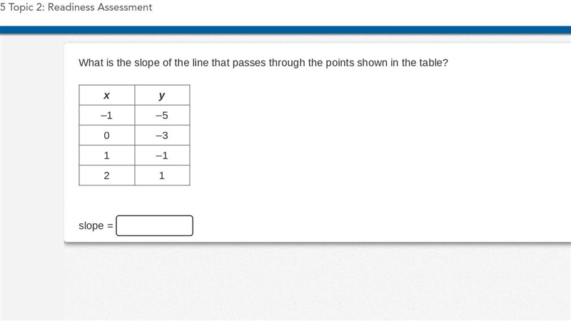 What is the slope of the line that passes through the points shown in the table?-example-1