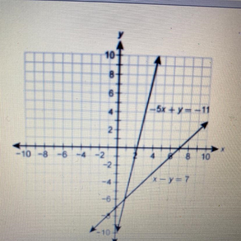 What is the best approximation of the solution to the system to the nearest integer-example-1