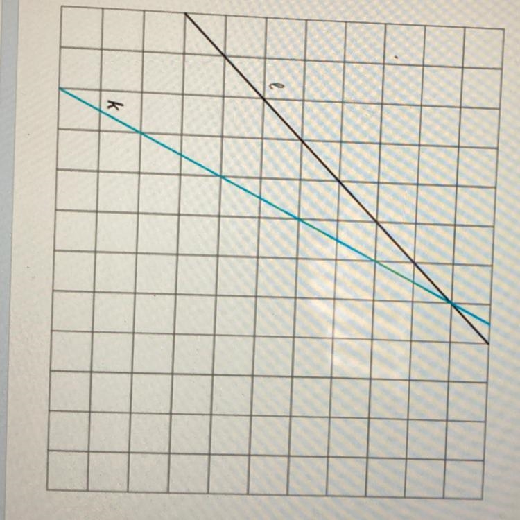 Which line has a slope of 1 ? (10 points)-example-1