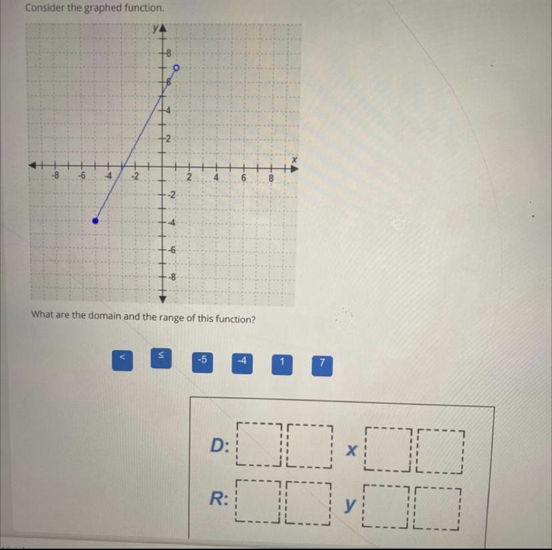 What are the domain and the range of this function? •< •≤ •-5 •-4 •1 •7 D: ?, ? | X-example-1