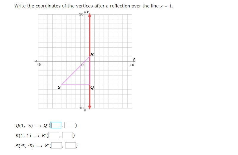 HELP ASAP IXL PLZ HELP x=1? How to find coordinates::(-example-1