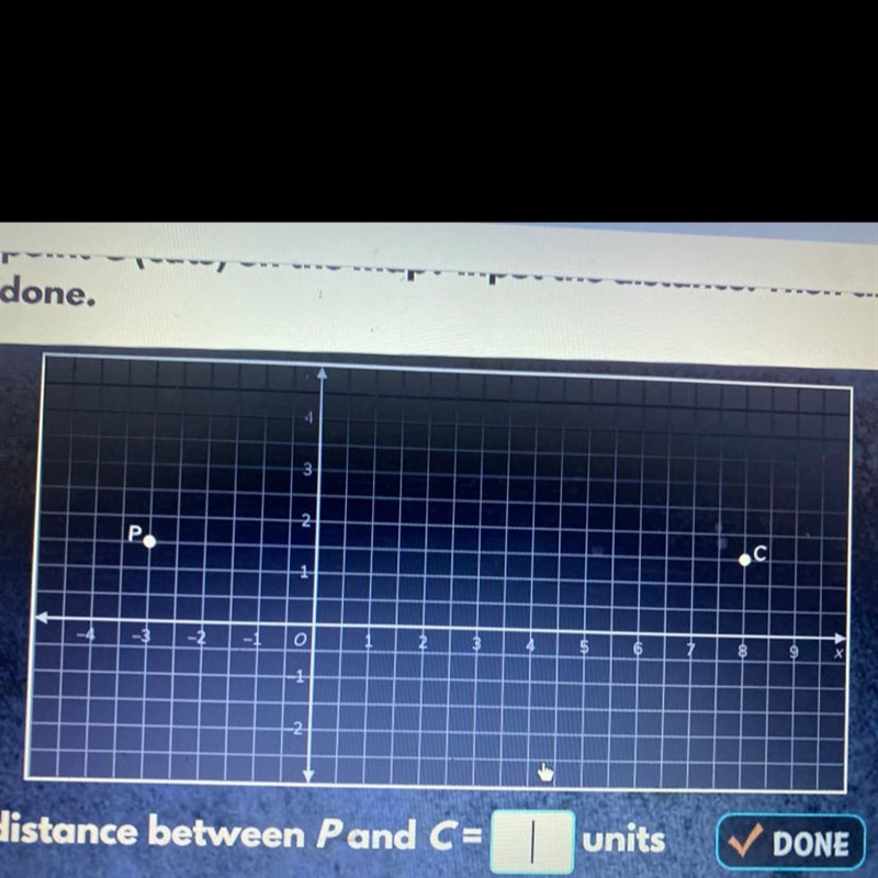 What is the distance between point P (primates) and point C(cats) on the map? Input-example-1