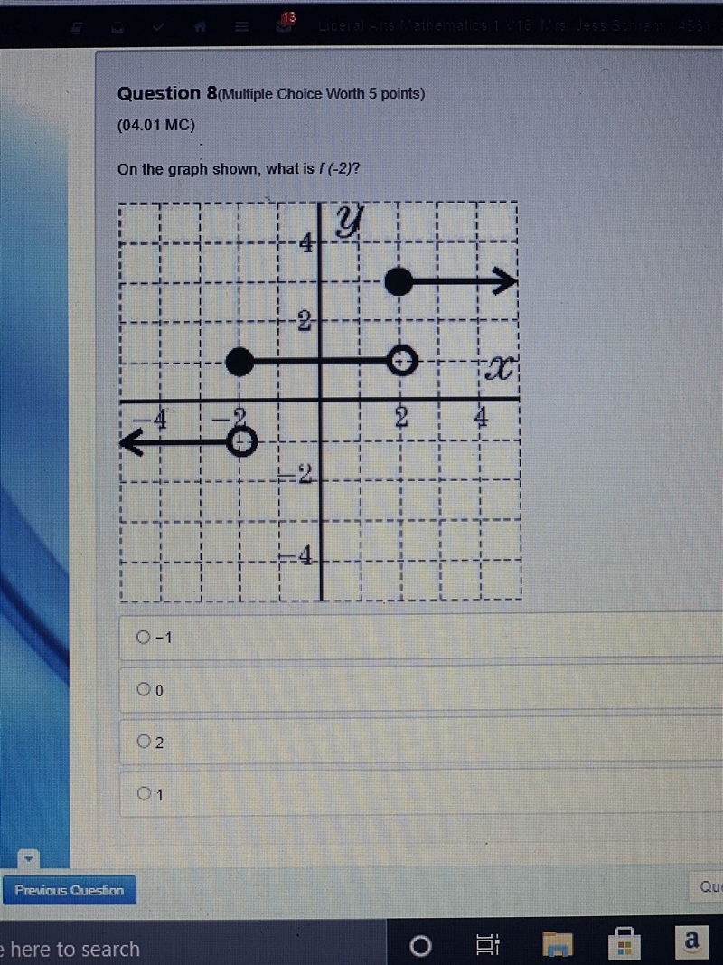 On the graph shown, what is f(-2)-example-1