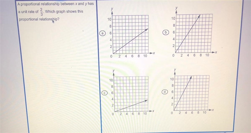 How would you work this to get the answer-example-1