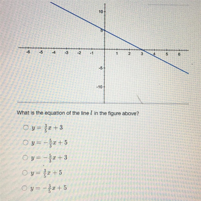 What is the equation of the line l in the figure above?-example-1