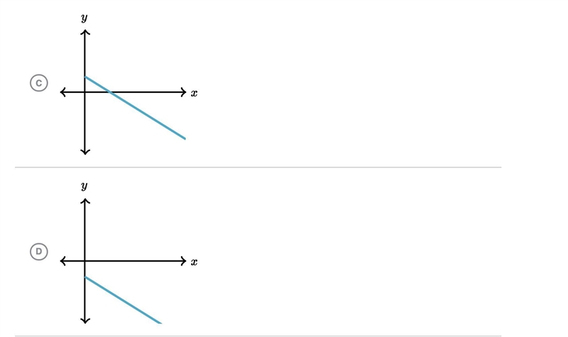 help asap pls ----------------------------------- Also tell me the graph from the-example-3