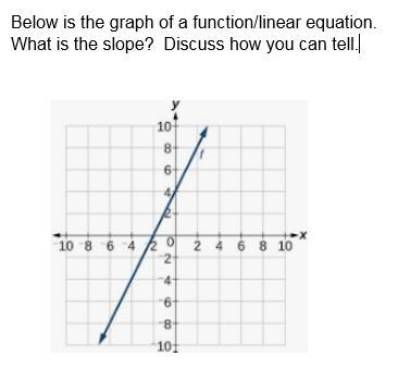 What is the slope? What is the Y- intercept? And what is the Equation-example-1