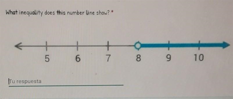 What inequality does this number line show? I need this question in 11 hours QwQ ​-example-1