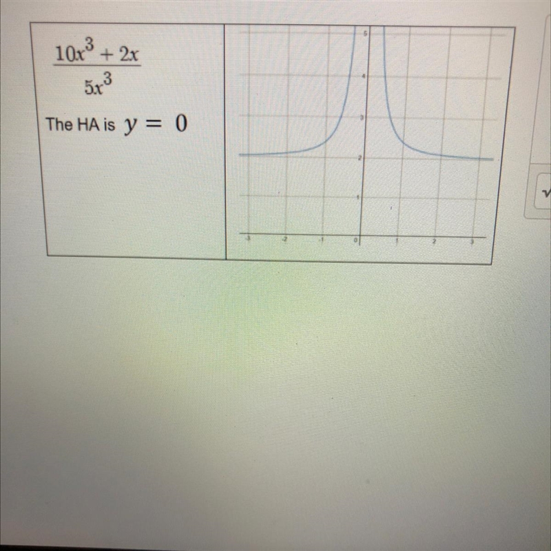 All you have to do is say why it’s wrong-example-1