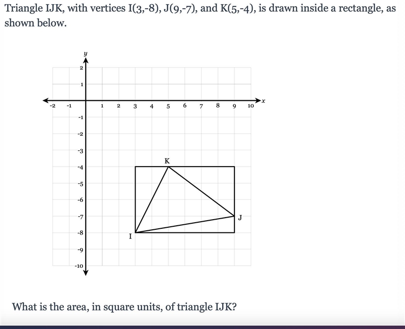 Triangle IJK, with vertices I(3,-8), J(9,-7), and K(5,-4), is drawn inside a rectangle-example-1