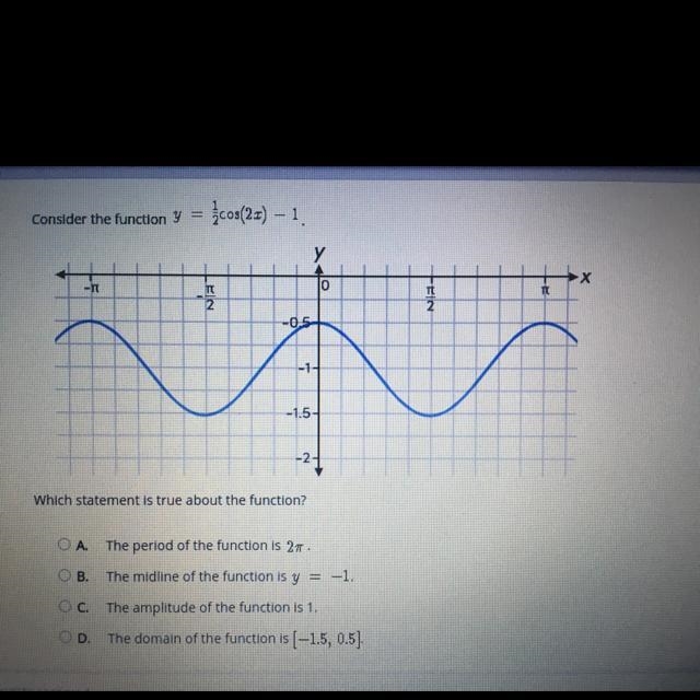 Which statement is true about the function?-example-1