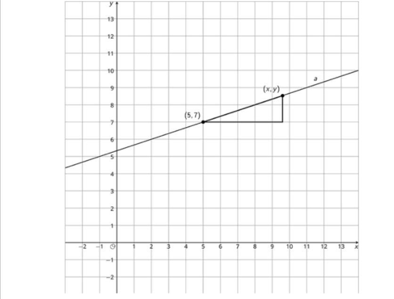 Which is an expression that represents the horizontal side length of the triangle-example-1