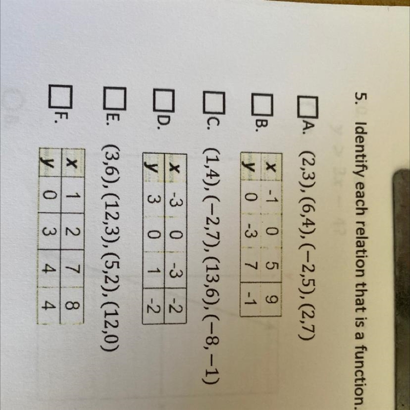 5. Identify each relation that is a function.-example-1