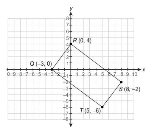 I NEED HELP I AM DESPERATE PLEASE JUST HELP ME THE AREA IS ___ SQUARE UNITS-example-1