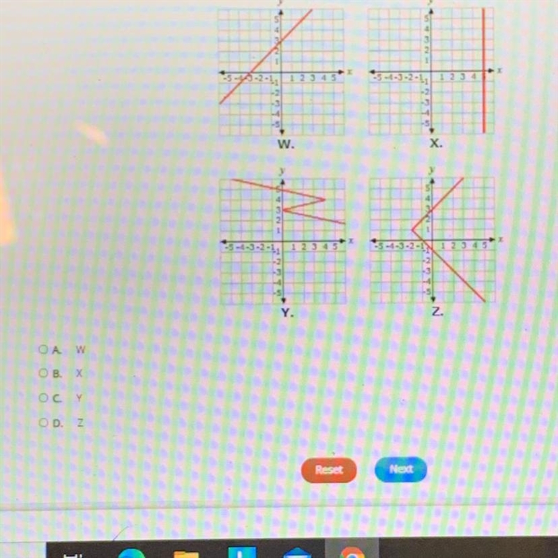 Which of these graphs represents a function-example-1