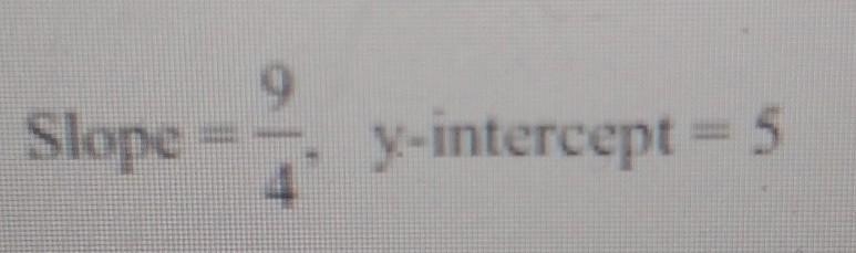 What is the slope intercept form​-example-1