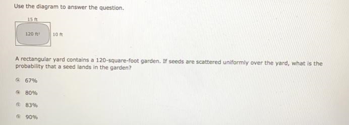 A rectangular yard contains a 120-square-foot garden. If seeds are scattered uniformly-example-1