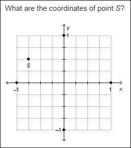 What are the coordinates of point S? (Negative three-fourths, one-half) (Negative-example-1