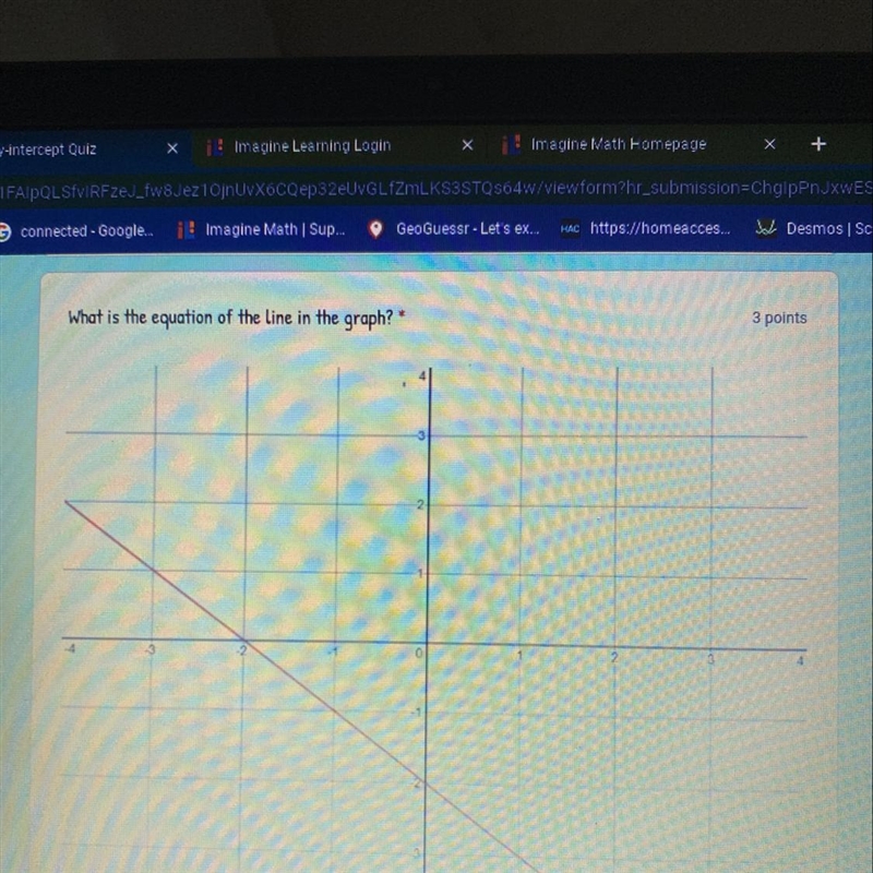 What is the equation of the line in the graph?-example-1