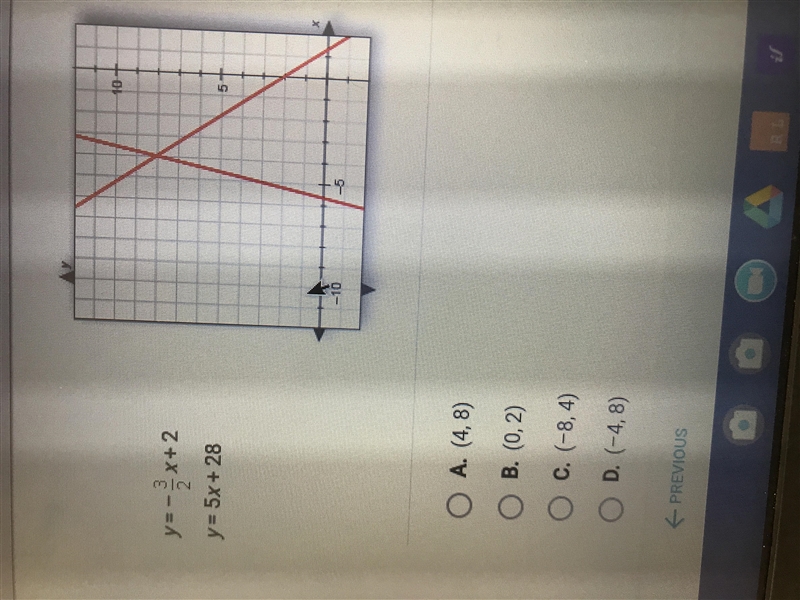 What is the solution to the system of equation graphed below? Can please helppppppppp-example-1