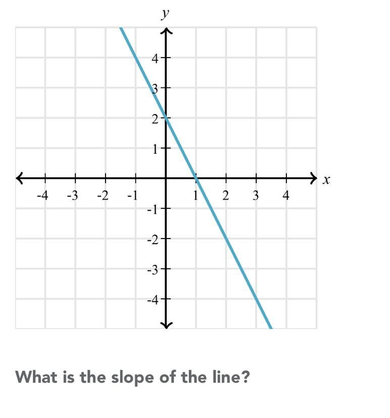 Help me with this pls-example-1