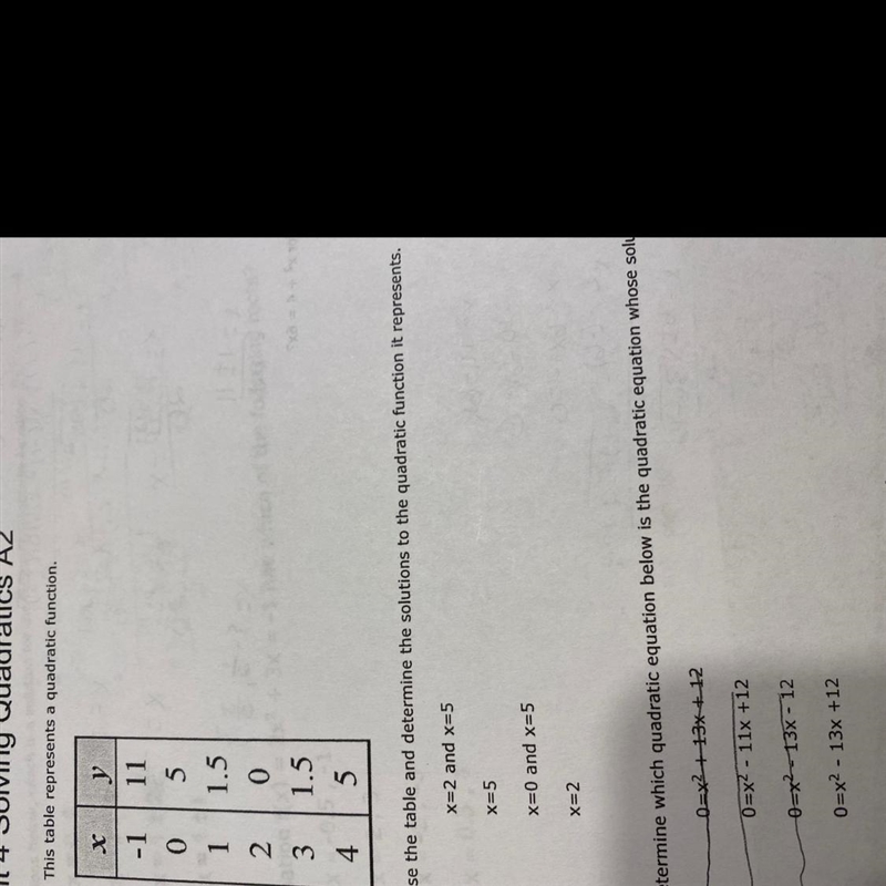 1 This table represents a quadratic function. -1 11 5 0 1 1.5 2 0 : 3 1.5 4 5 (EVRE-example-1