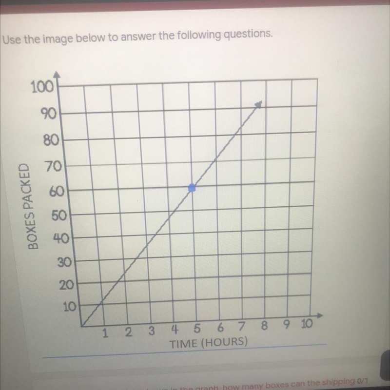 I need help finding how many hours it will take to pack 180 boxes. I also provided-example-1