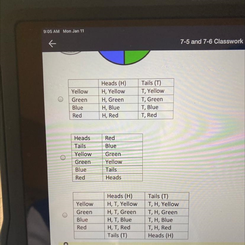 Sarah flips a coin and spins a 4 section spinner. Which table shows the sample space-example-1