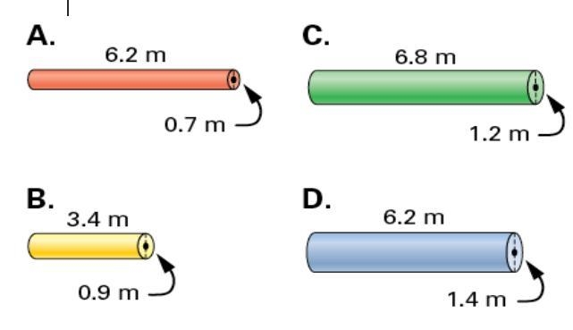 4. The volume of a cylinder is 9.5 m cube, rounded to the nearest tenth of a cubic-example-1