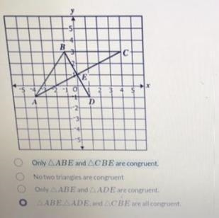 triangles ABE, ADE, and CBE are shown on the cordinate grid, and all the verticals-example-1